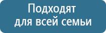 артериального давления НейроДэнс Кардио